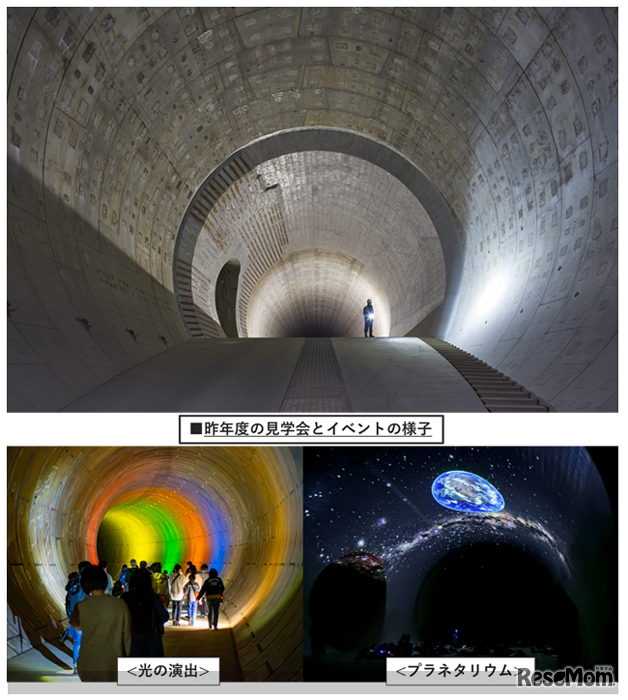 過去のイベントのようす