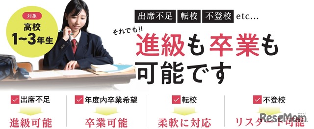 短期集中プラン