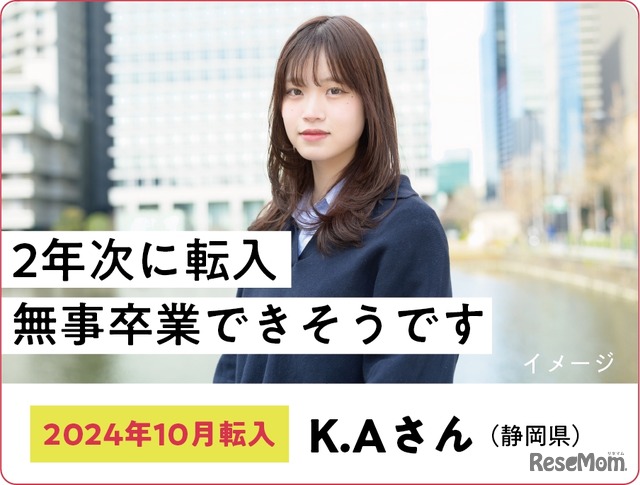 2024年10月転入　K.Aさん（静岡県）