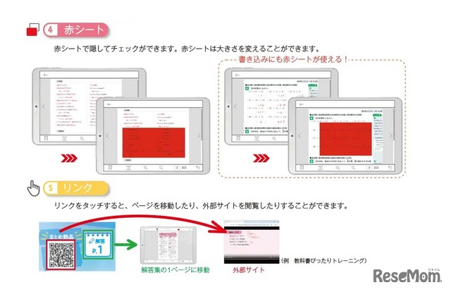 電子書籍の特長