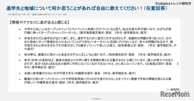 進学先と地域について何か思うことがあれば自由に教えてください