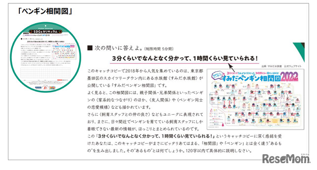 「ペンギン相関図」の問題／資料提供：浜学園