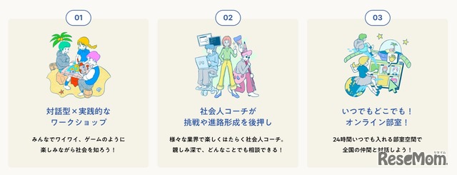 中高生向けキャリア探究オンラインスクール「TANQ BASE」の3つの特徴