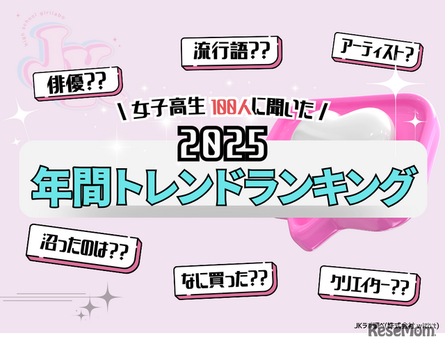 2025年 女子高生 年間トレンドランキング
