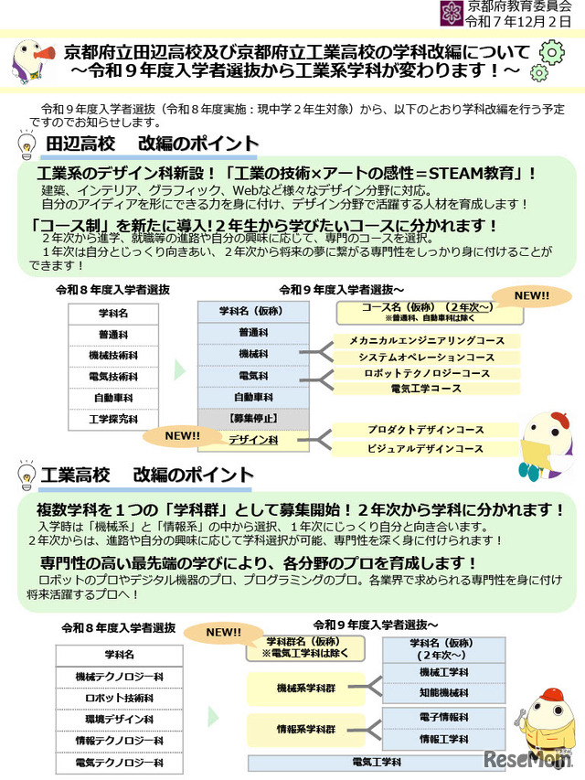 京都府立田辺高校・京都府立工業高校の学科改編