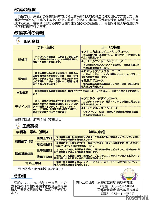 京都府立田辺高校・京都府立工業高校、改編学科の詳細