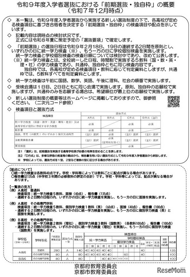 令和9年度入学者選抜における「前期選抜・独自枠」の概要（2025年12月時点）