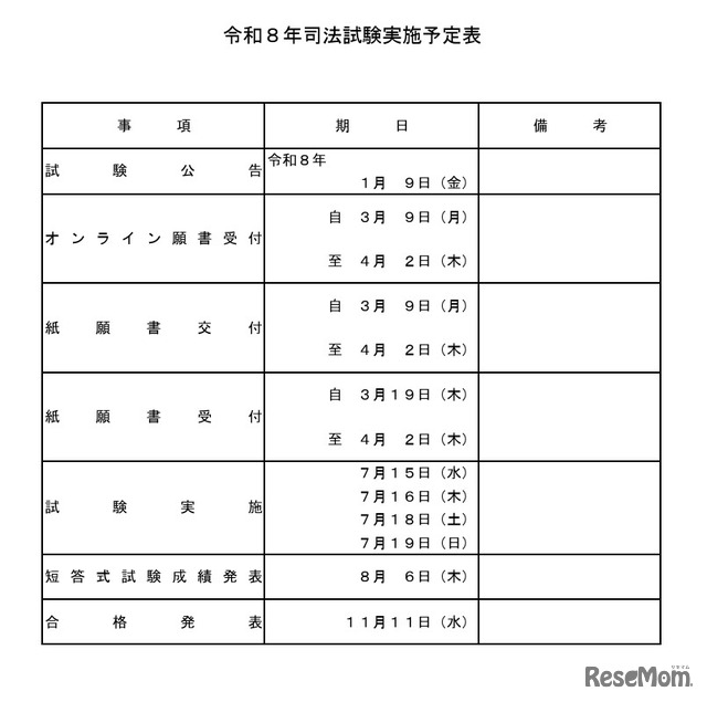 2026年司法試験実施予定表