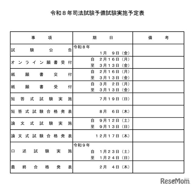 2026年司法試験予備試験実施予定表