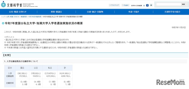 令和7年度国公私立大学・短期大学入学者選抜実施状況の概要