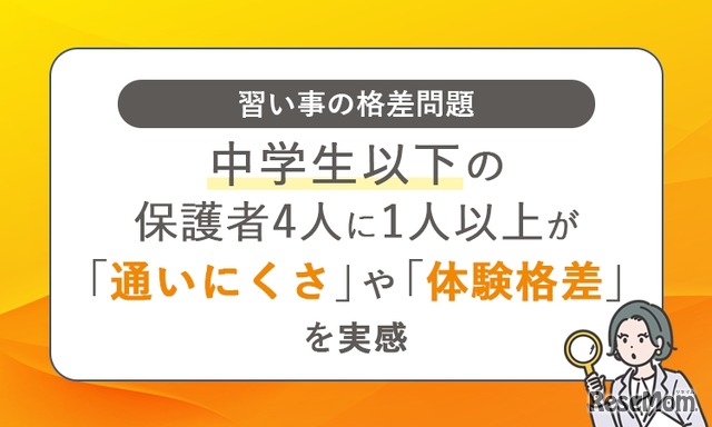 習い事の格差問題
