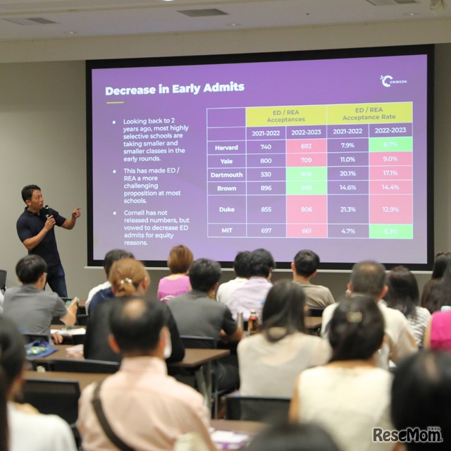 実践的なノウハウを公開