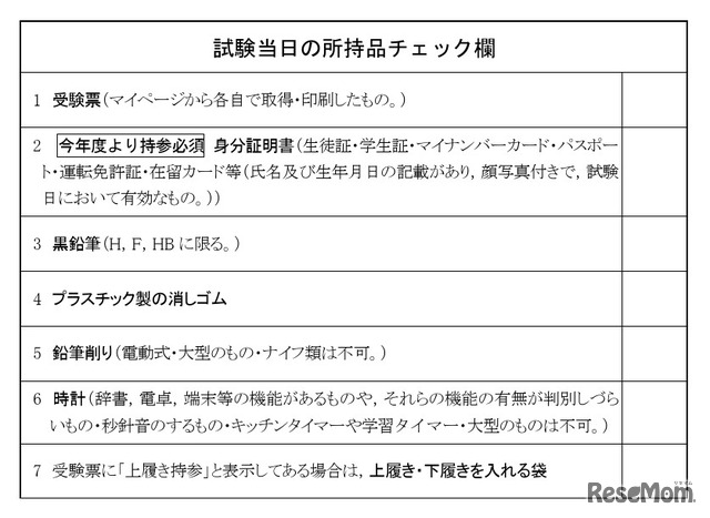 試験当日の所持品チェック欄