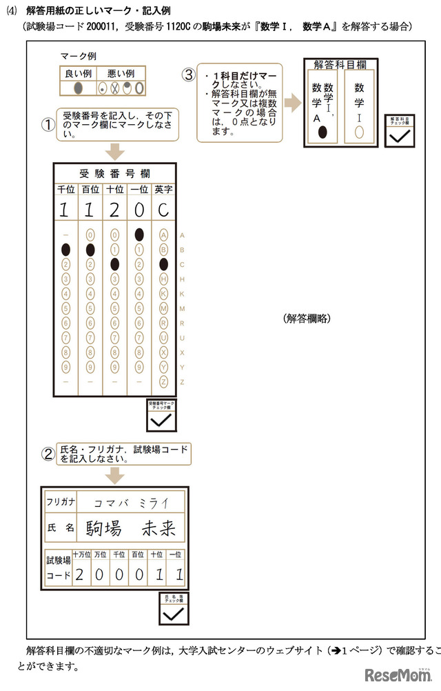 解答用紙の正しいマーク・記入例