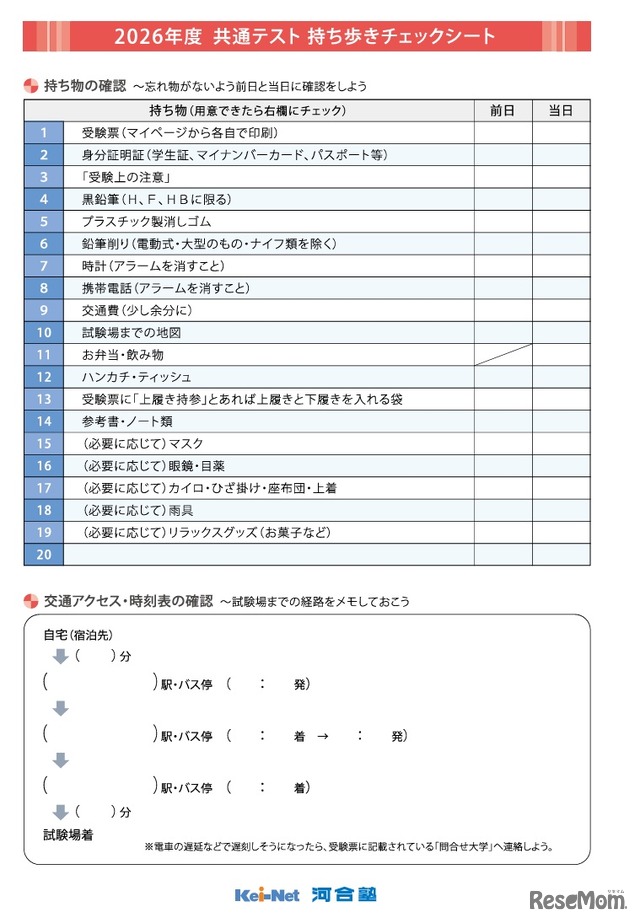 持ち歩きチェックシートの一部