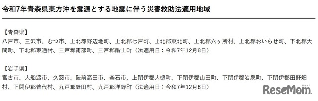 令和7年青森県東方沖を震源とする地震にともなう災害救助法適用地域
