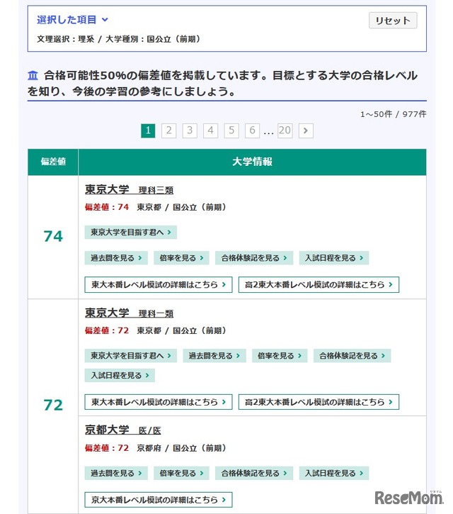 国公立（前期）理系大学の偏差値一覧（一部）
