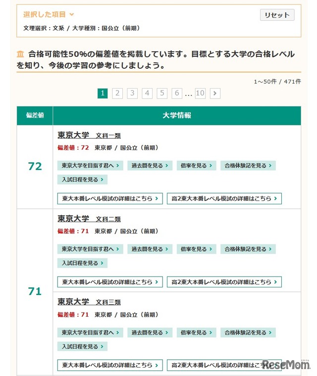 国公立（前期）文系大学の偏差値一覧（一部）