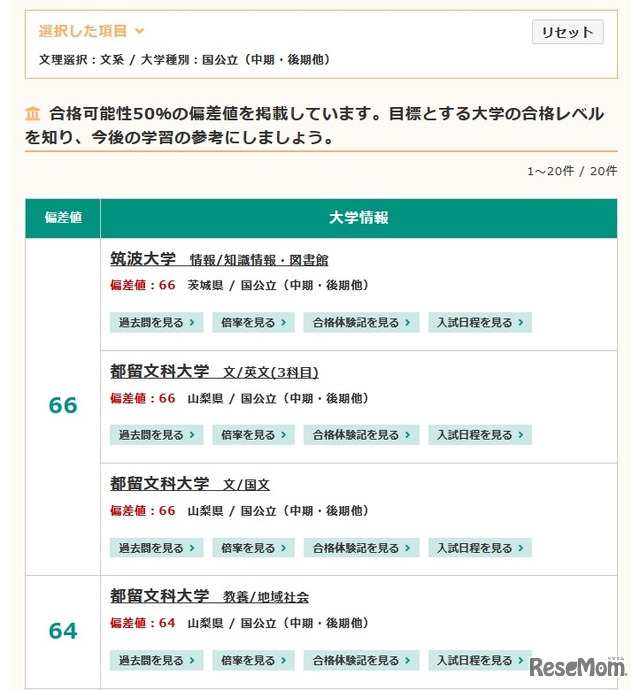 国公立（中期・後期他）文系大学の偏差値一覧（一部）