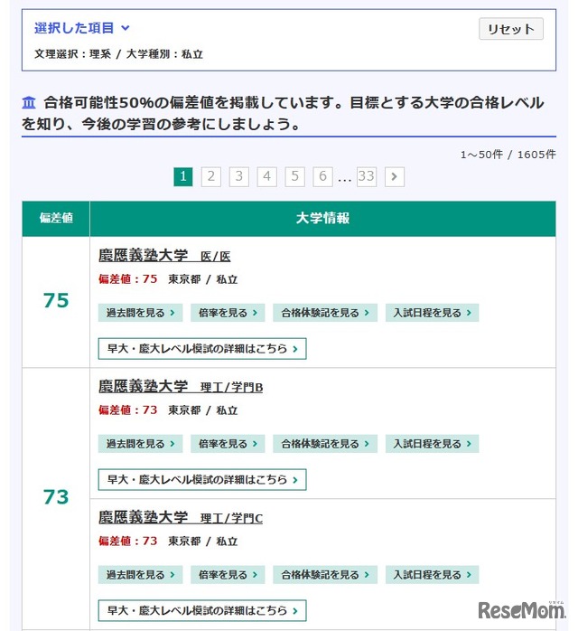 私立理系大学の偏差値一覧（一部）