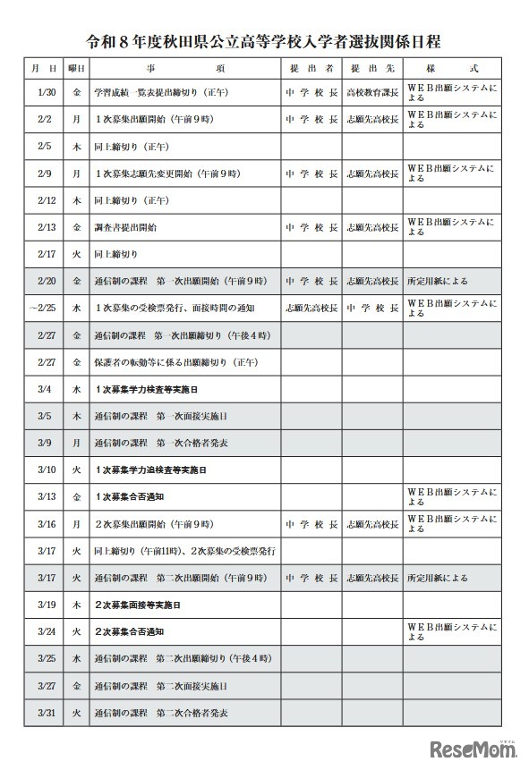 令和8年度秋田県公立高等学校入学者選抜関係日程