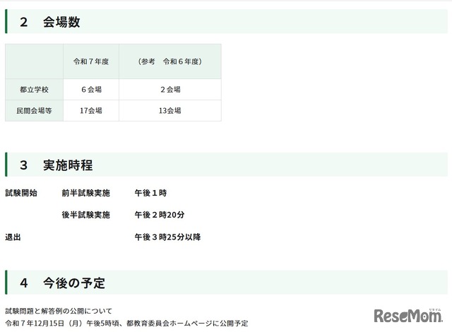 中学校英語スピーキングテスト（ESAT-J YEAR 3） （12/14実施分）実施状況 【12月14日午後6時現在速報】