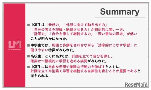 中学生高校生の傾向に関する調査