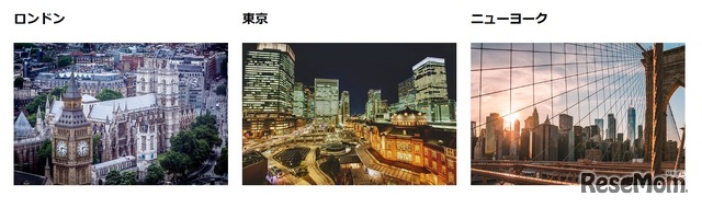 世界の都市総合力ランキング（GPCI）トップ3