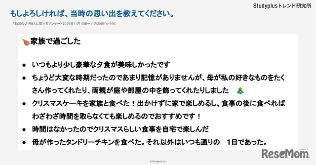 任意回答：クリスマスに参加した思い出