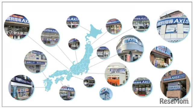 47都道府県・500校舎以上 個別指導Axis