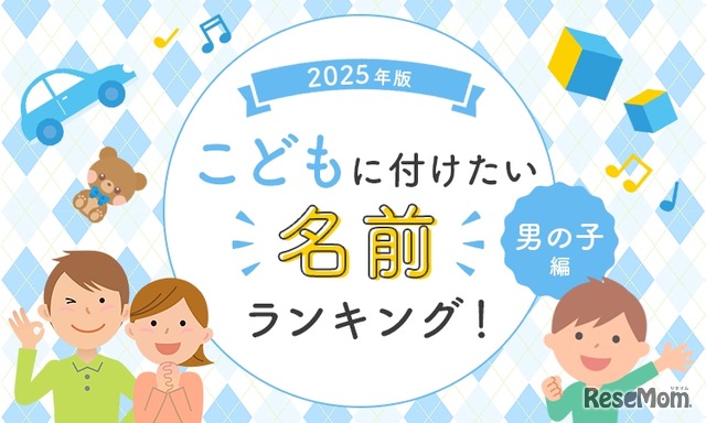 NEXERとラジュボークリニック神奈川提携院による調査、名前ランキング