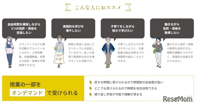 鎌倉女子大学短期大学部「DX時間割」、こんな人におすすめ