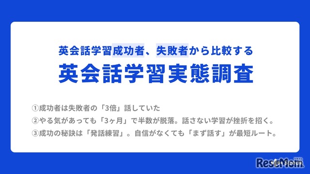 英会話学習成功者、失敗者から比較する英会話学習実態調査
