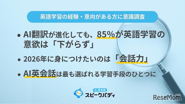 語学学習に関するアンケート調査