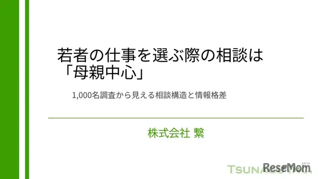 若者の仕事を選ぶ際の相談は「母親中心」