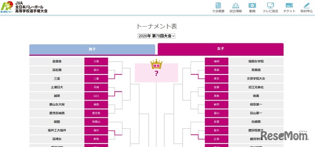 トーナメント表・女子