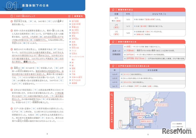 流れと図解でつかむ 歴史総合の直前対策