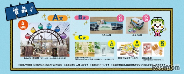 賞品（画像はイメージ）