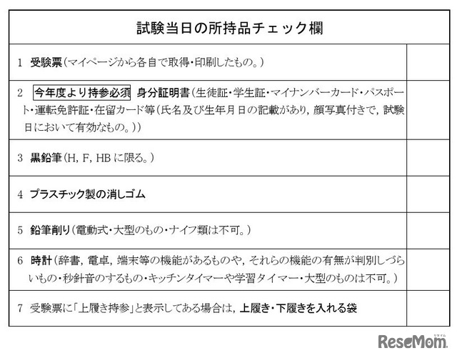 試験当日の所持品チェック