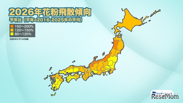 2026年花粉飛散傾向