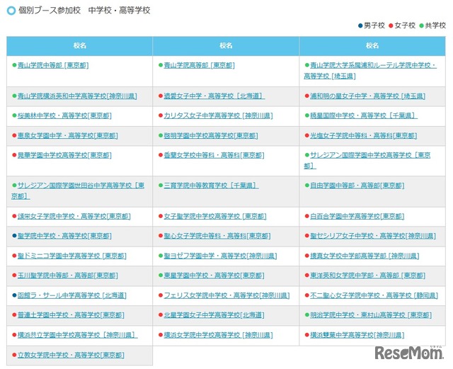 個別ブース参加校　中学校・高等学校