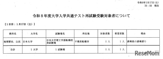 令和8年度大学入学共通テスト再試験受験対象者について