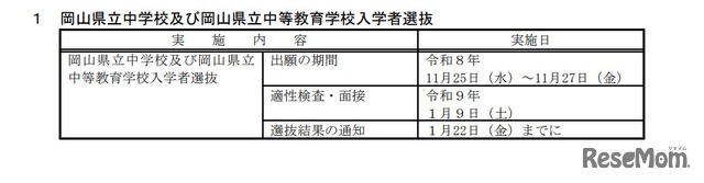 2027（令和9）年度 岡山県立中学校および岡山県立中等教育学校入学者選抜