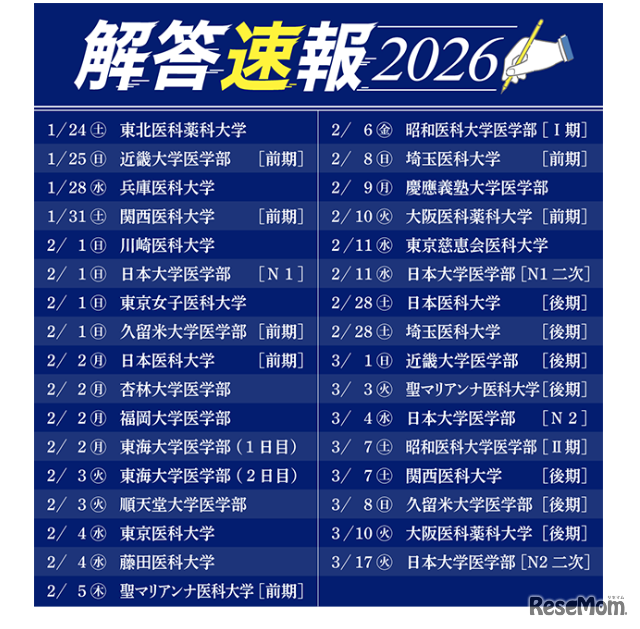 2026年度医学部入試の解答速報公開スケジュール