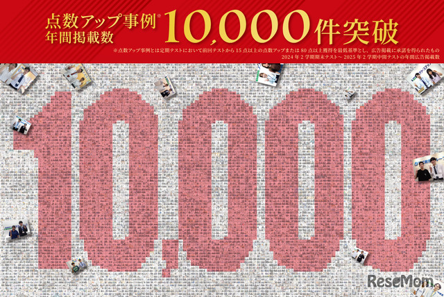 10,000件を超える喜びの声（点数アップした生徒の一部）