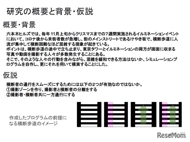六本木ヒルズの混雑を再現する人流シミュレーションプログラムを研究