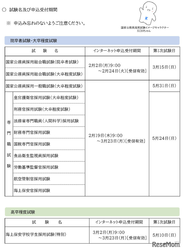 2026年度国家公務員採用試験、試験名・申込受付期間