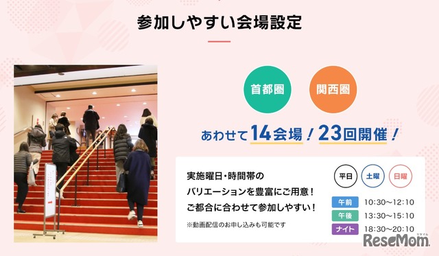 首都圏・関西圏あわせて14会場にて23回開催