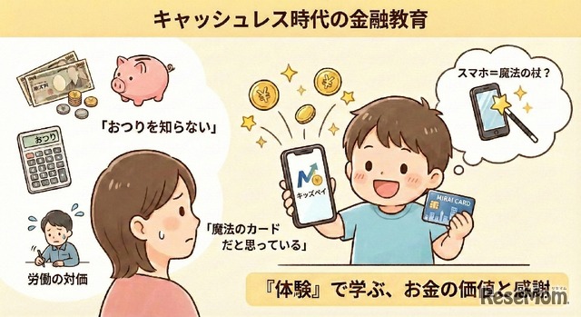 キャッシュレスでお金の価値が伝わりずらくなっている現状がある