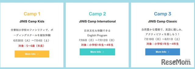 JINIS Camp2026